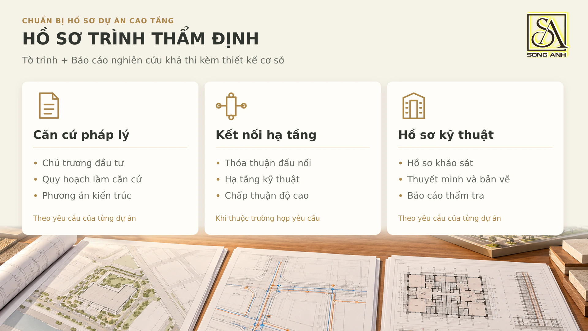 Sơ đồ tiến độ thẩm định thiết kế cơ sở với mốc hồ sơ hợp lệ bắt đầu tính thời hạn và các vòng bổ sung có thể kéo dài tiến độ.